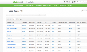Infusionsoft-SS2