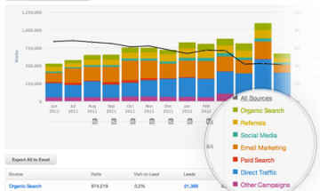 analytics_tool