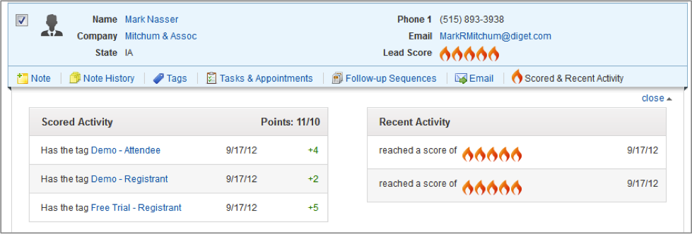 Lead scoring