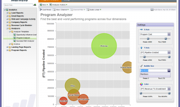 program-analyzer-screenshot