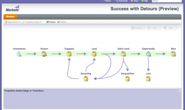 reporting-revenue-modeler-screenshot
